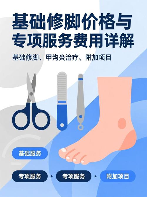 基础修脚价格与专项服务费用详解 一次看懂修脚服务收费标准